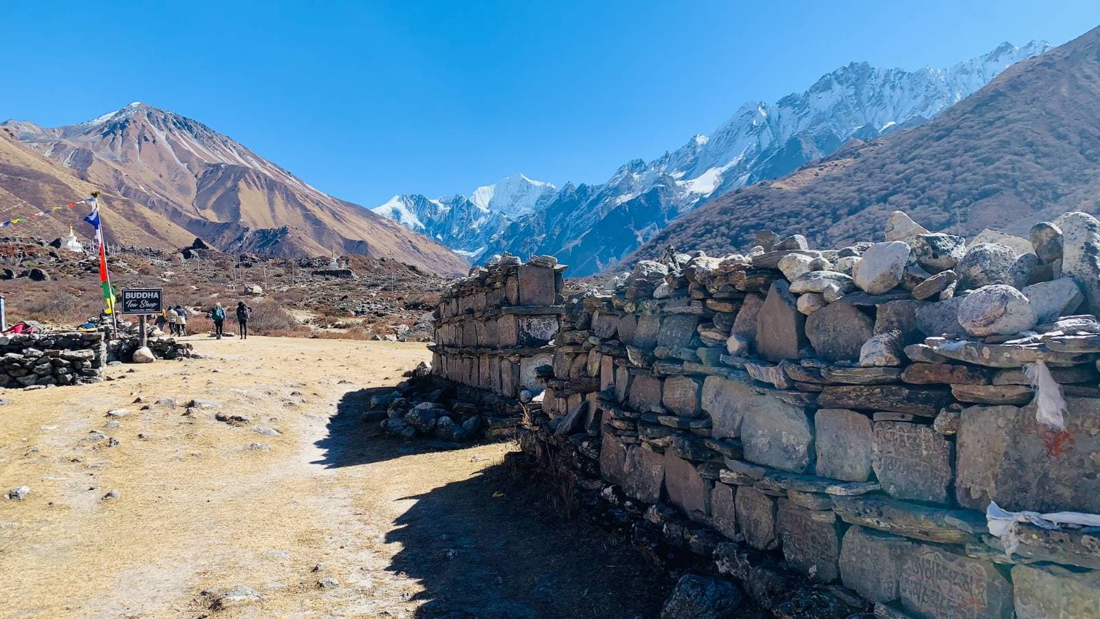 Trekking Permits for Langtang Region